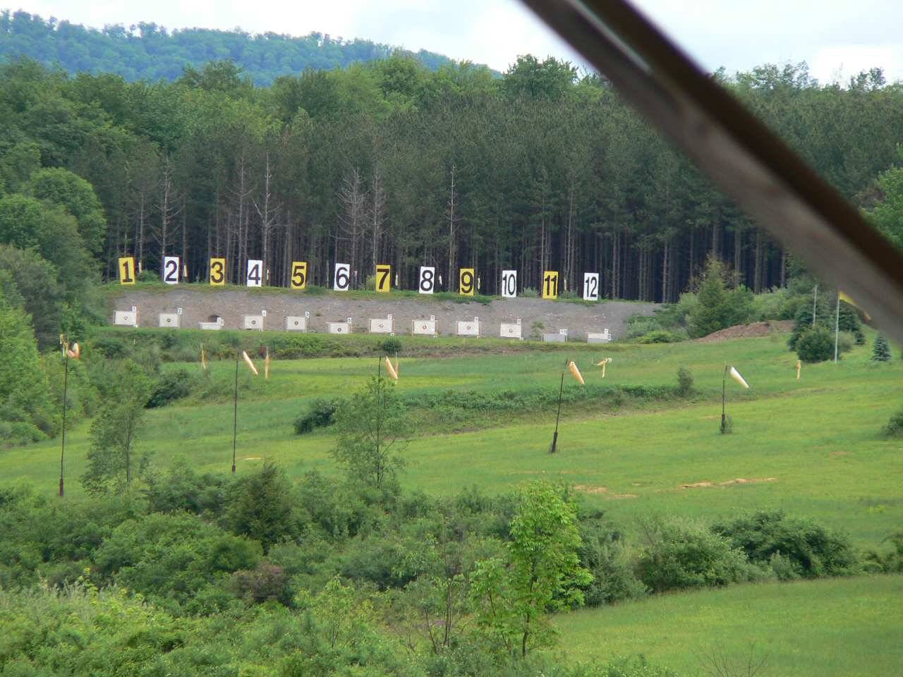 Clear view of the targets